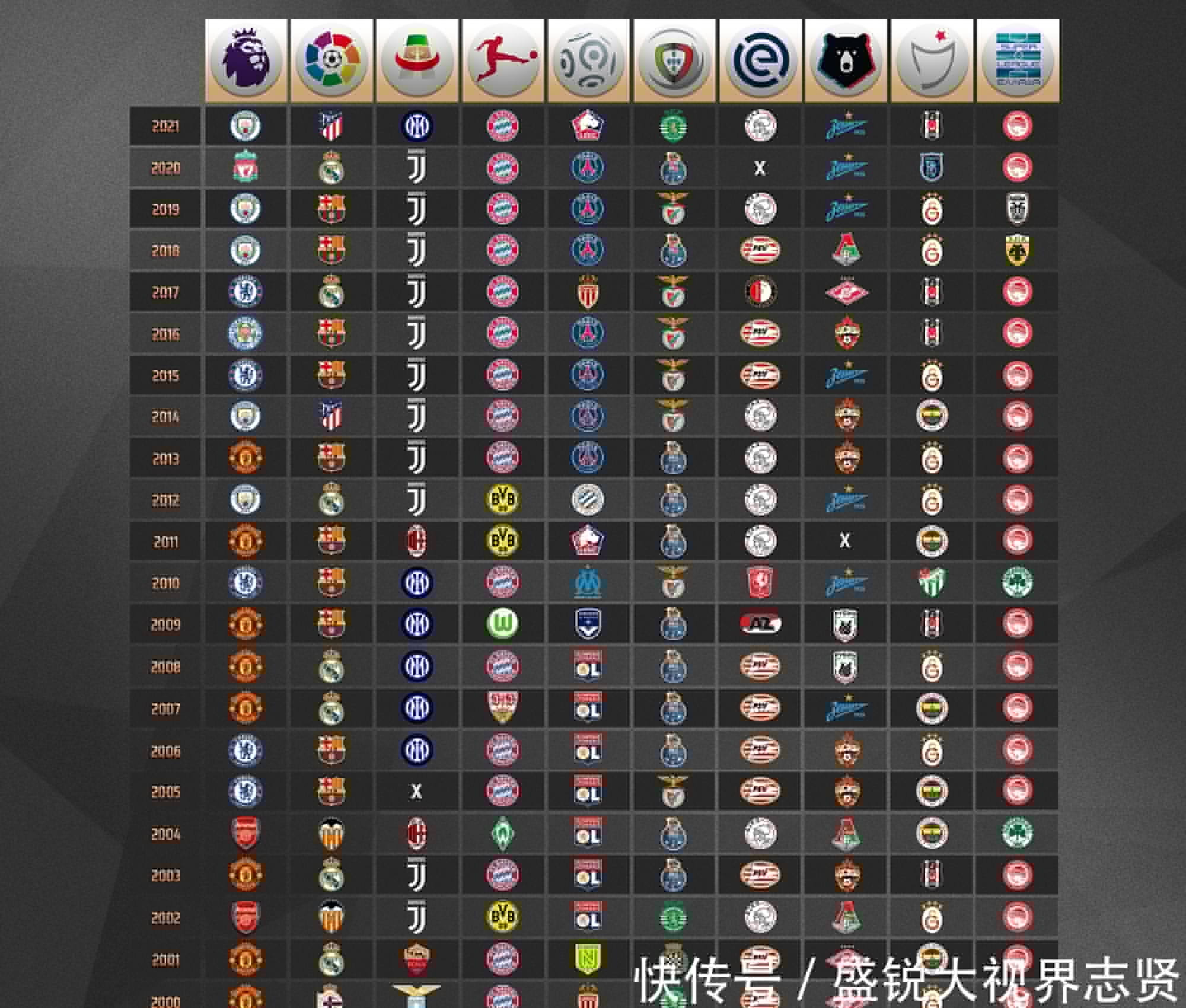 以让